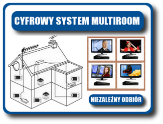 cyfrowy system multiroom - telewizyjny multiroom dla domu
