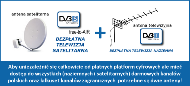 INSTALACJA DARMOWEJ TELEWIZJI CYFROWEJ - DARMOWA TELEWIZJA SATELITARNA  ORAZ DARMOWA NAZIEMNA TELEWIZJA CYFROWA - JAK ODBIERA PROGRAMY DARMOWEJ TELEWIZJI CYFROWEJ - TELEWIZJA CYFROWA DARMOWA - ABY UNIEZALENI SI OD PLATFORM CYFROWYCH ALE ODBIERA DARMOWE KANAY POLSKIE ORAZ ZAGRANICZNE POTRZEBNE SA DWIE ANTENY - JEDNA SATELITARNA A DRUGA NAZIEMNA/ TELEWIZJYJNA