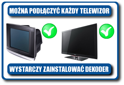 INSTALACJA DARMOWEJ TELEWIZJI CYFROWEJ